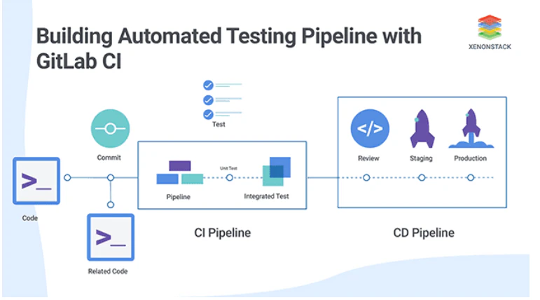 qa automation (2).png