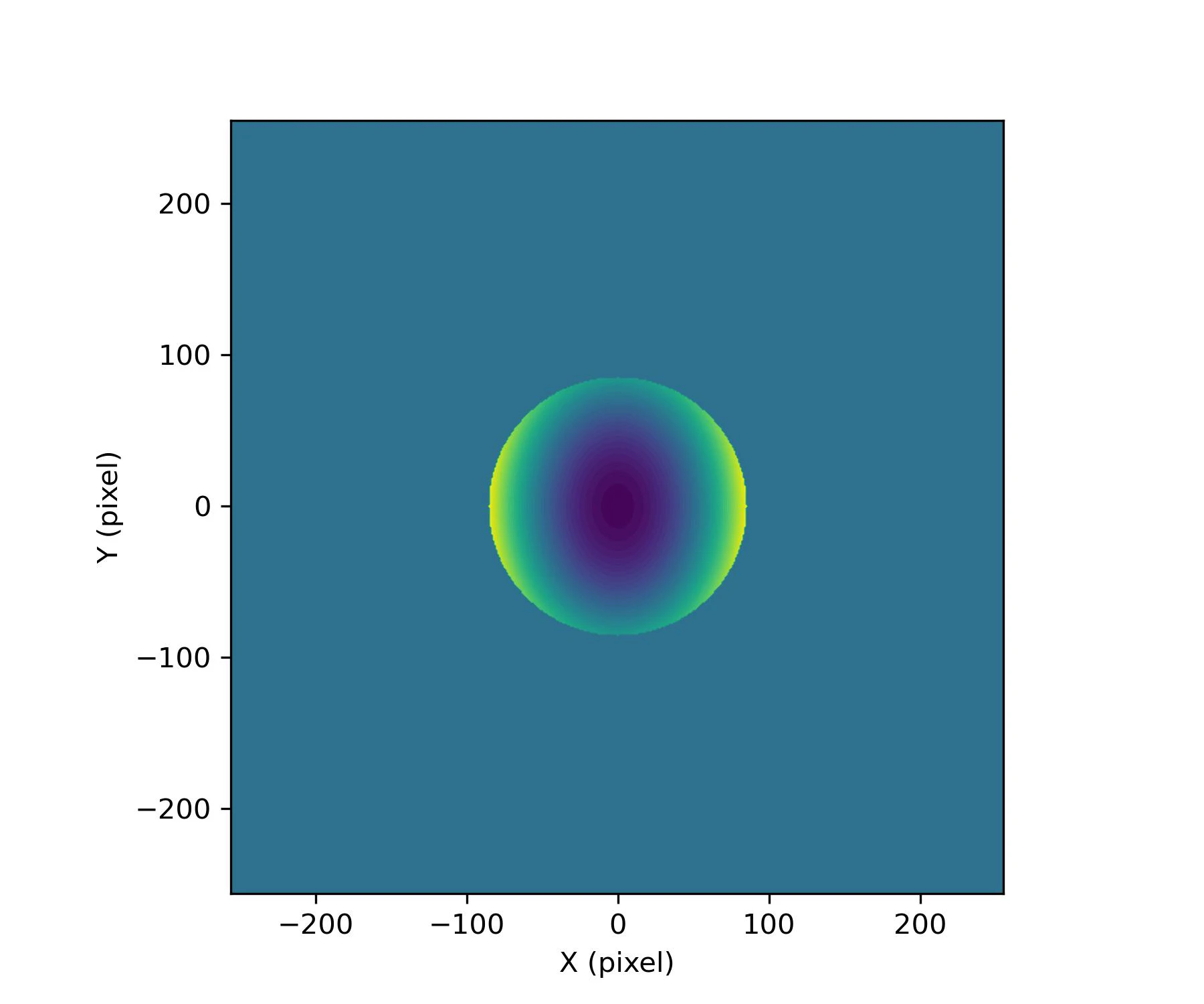 phase_distribution.jpg