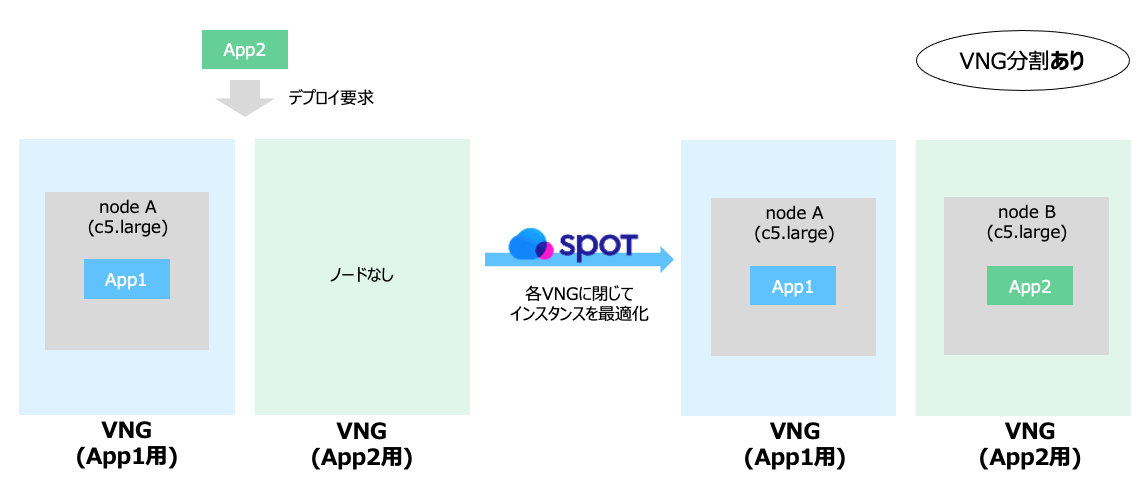 スクリーンショット 2023-03-14 13.55.19.png