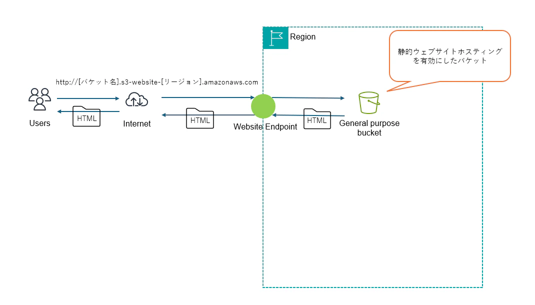 スクリーンショット 2026-02-27 160327.png