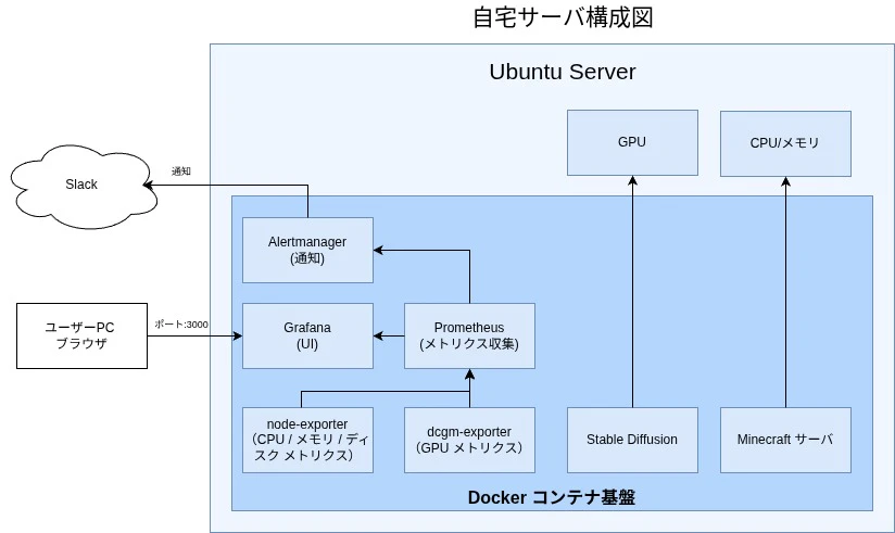Grafana.jpg