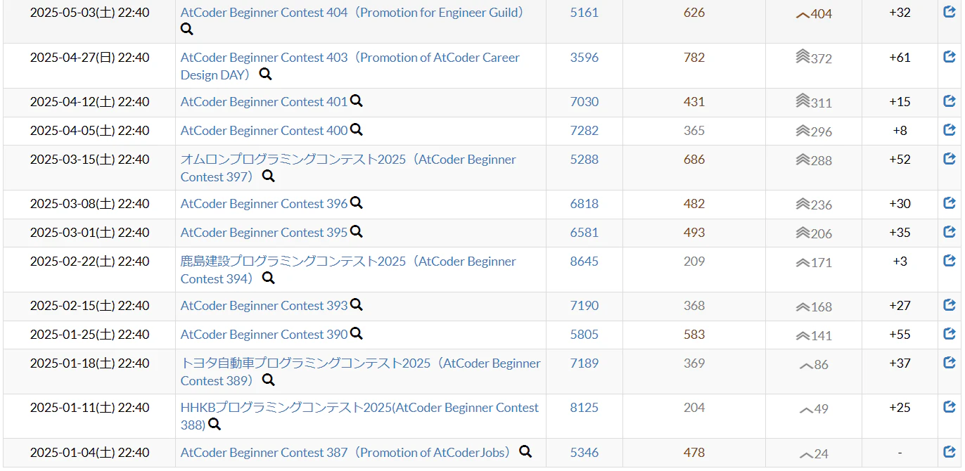 スクリーンショット 2026-03-02 153519.png