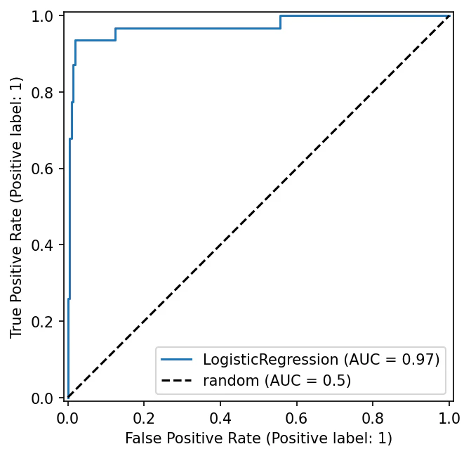 roc-curve.png