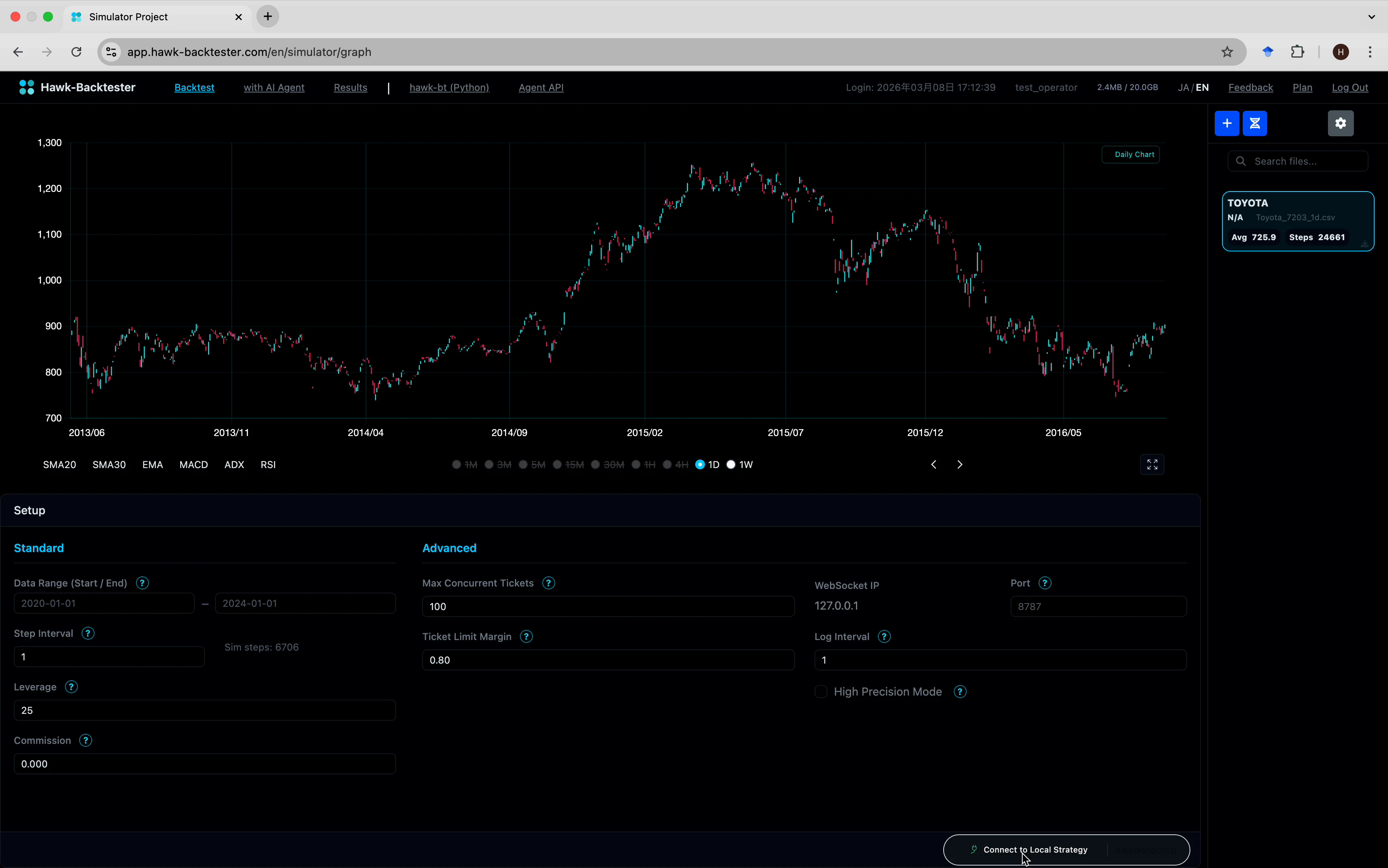 02_chart_setup.png
