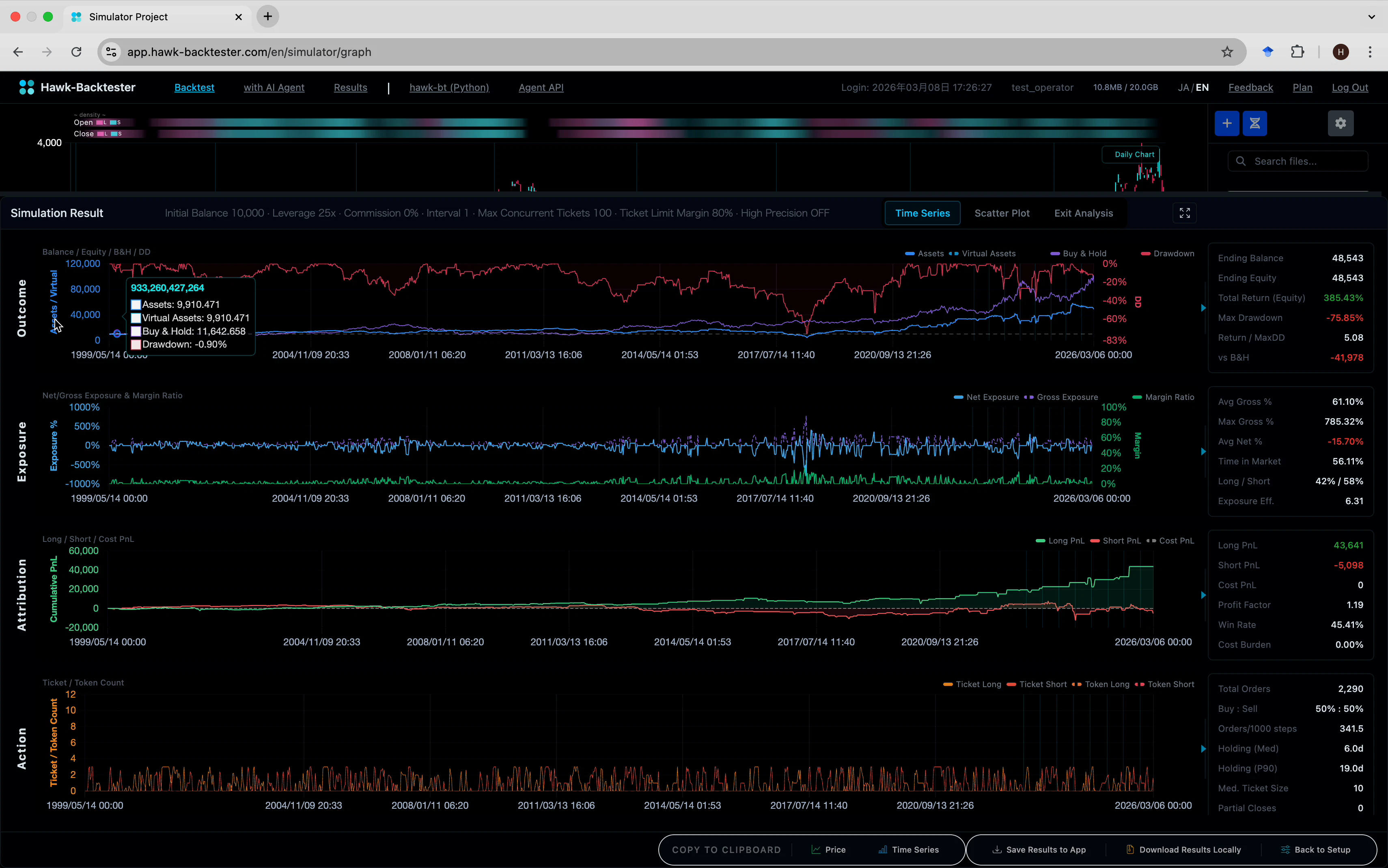 05_timeseries_overview.png