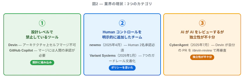 note_fig02.png