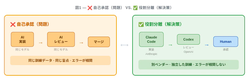 note_fig01.png