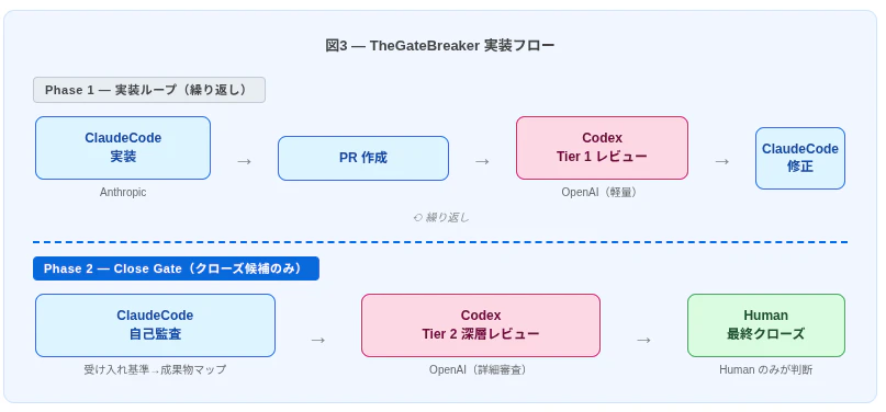 note_fig03.png