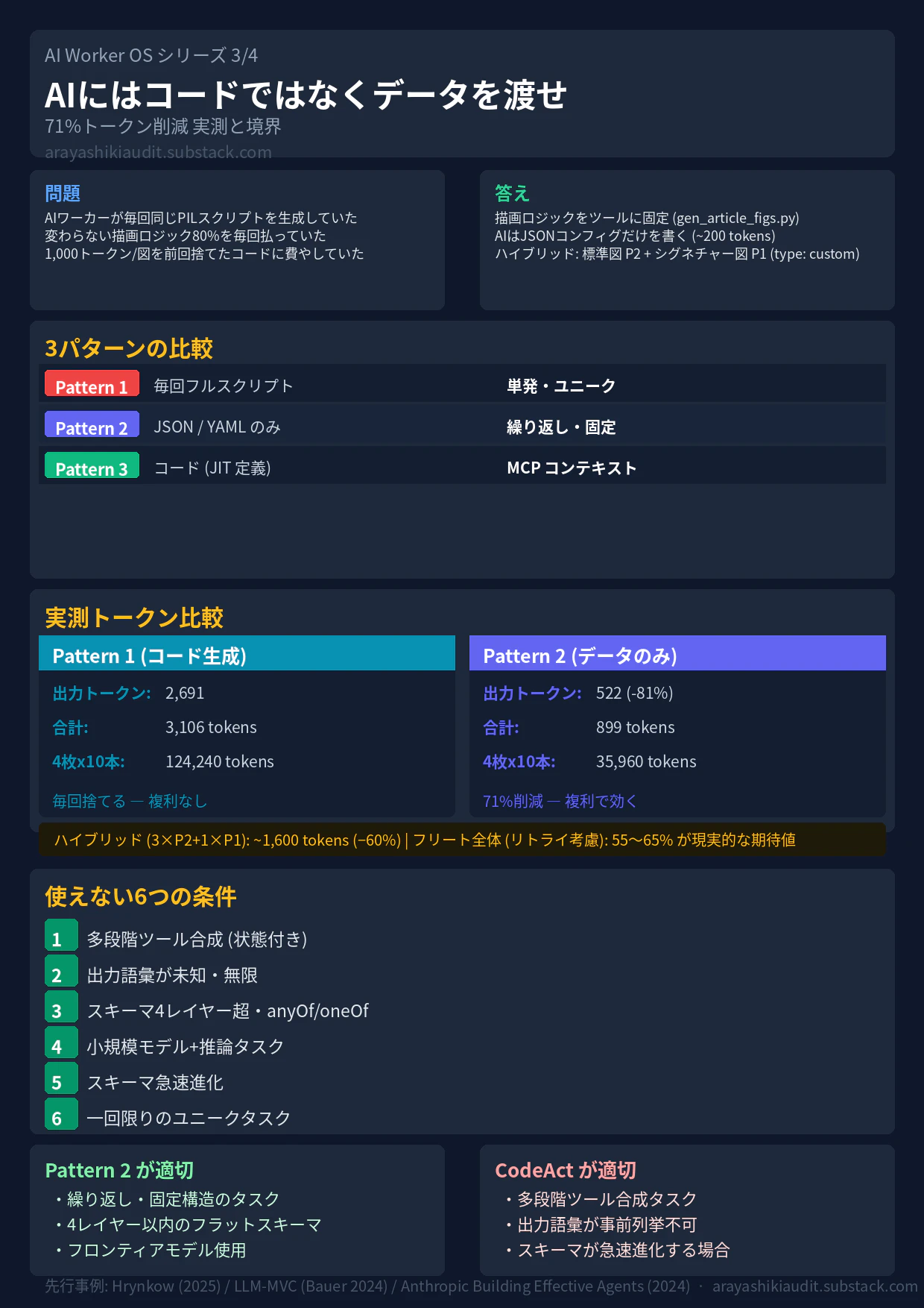 infographic_summary_ja.png