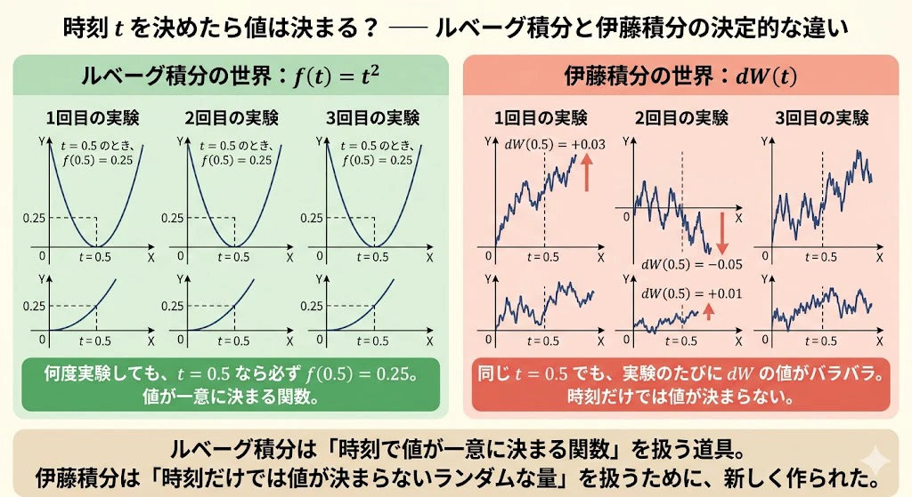 difference.jpg
