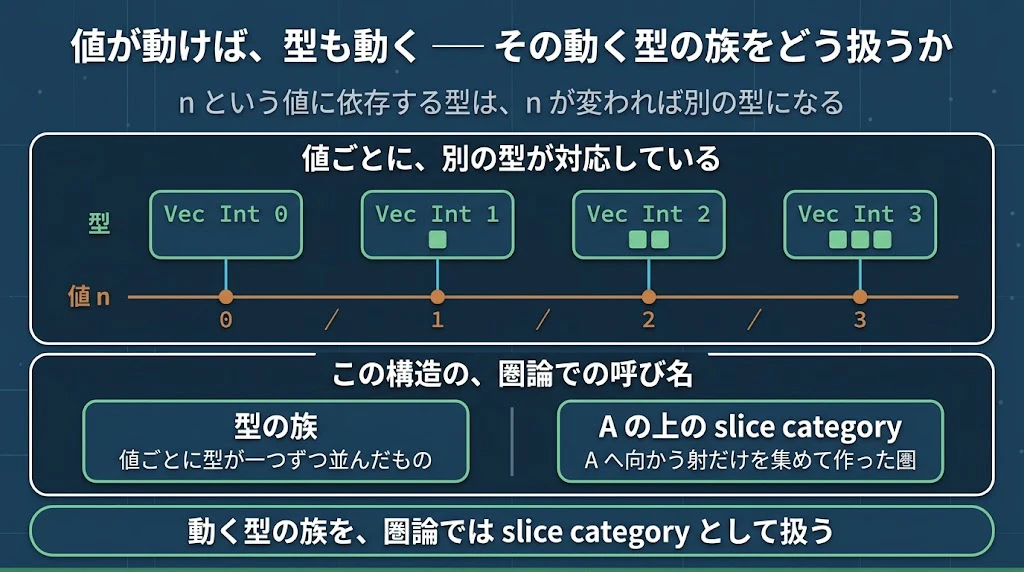 slice_category.jpg