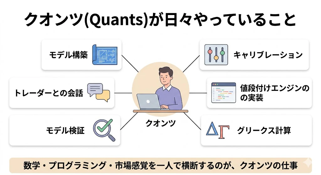 quants.jpg