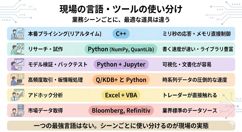 tools_of_quants.jpg