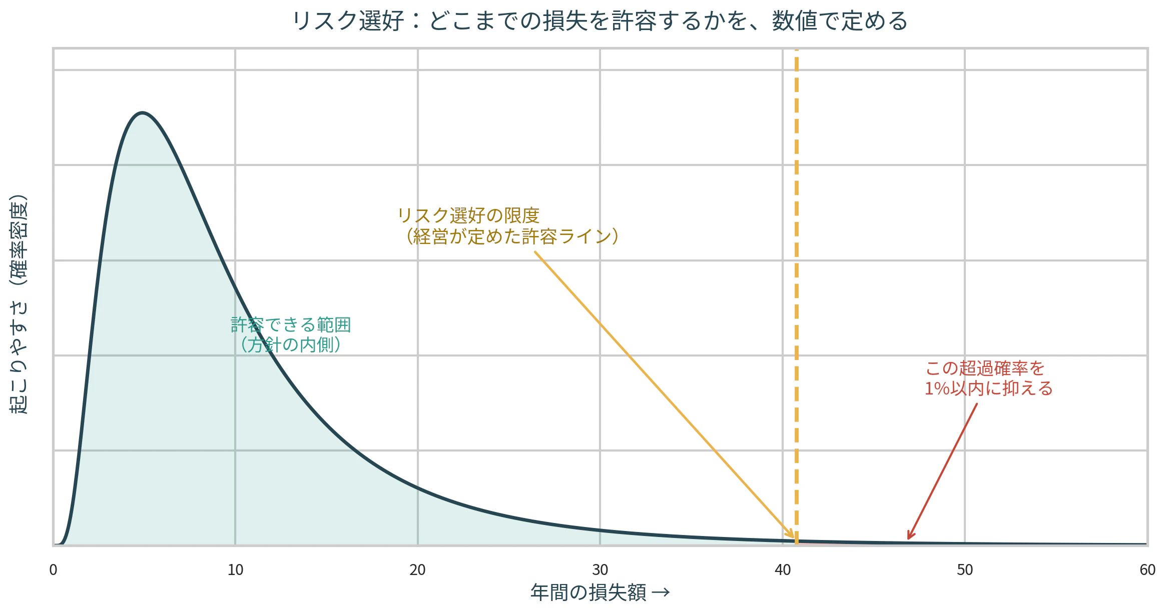 risk_appetite (1).png