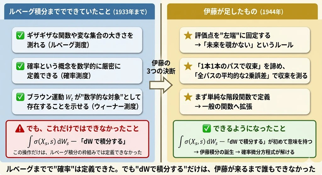 itou.jpg