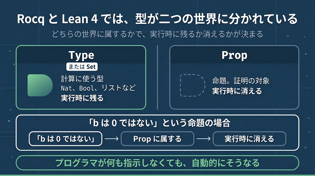 two_kinds_of_type.jpg