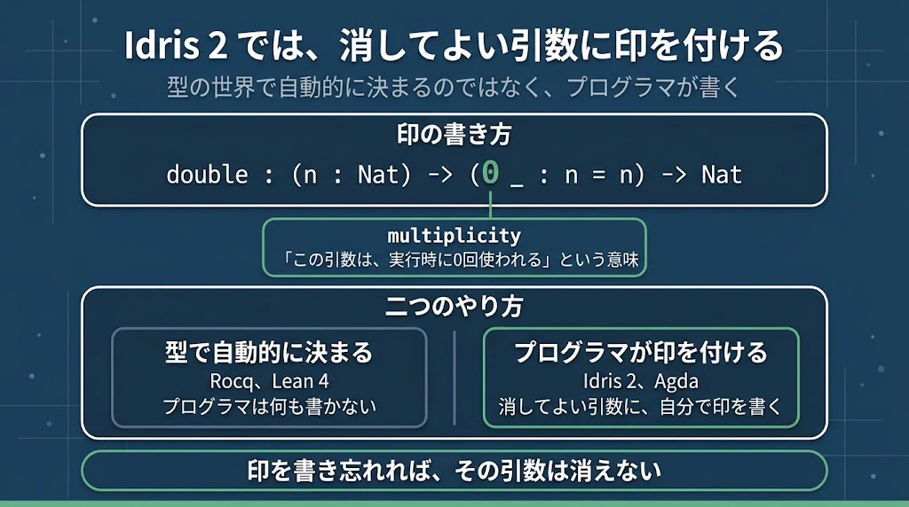 multiplicity.jpg