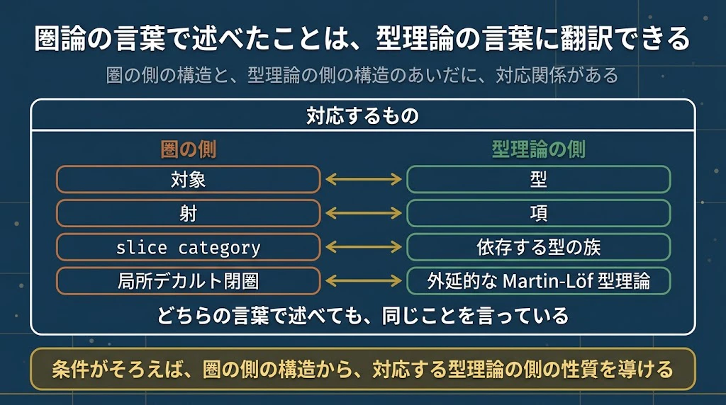 type_and_category_2.jpg