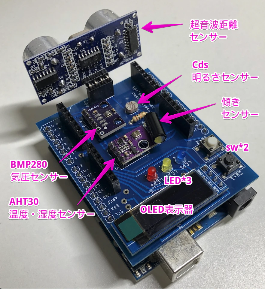 基板装着_1の説明.JPG