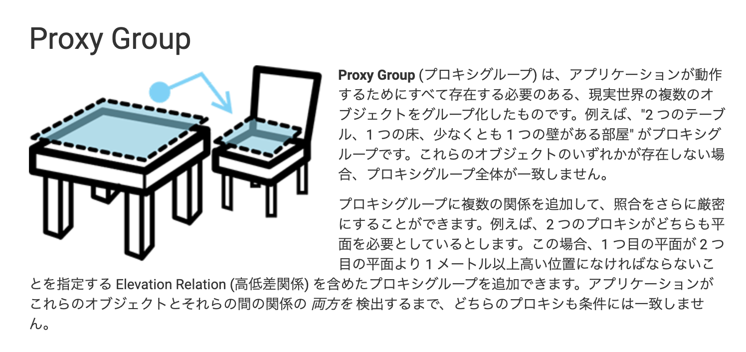スクリーンショット 2024-04-30 15.02.38.png