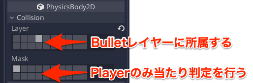 Godot_Engine_-_TestCollision_-_Bullet_tscn.png