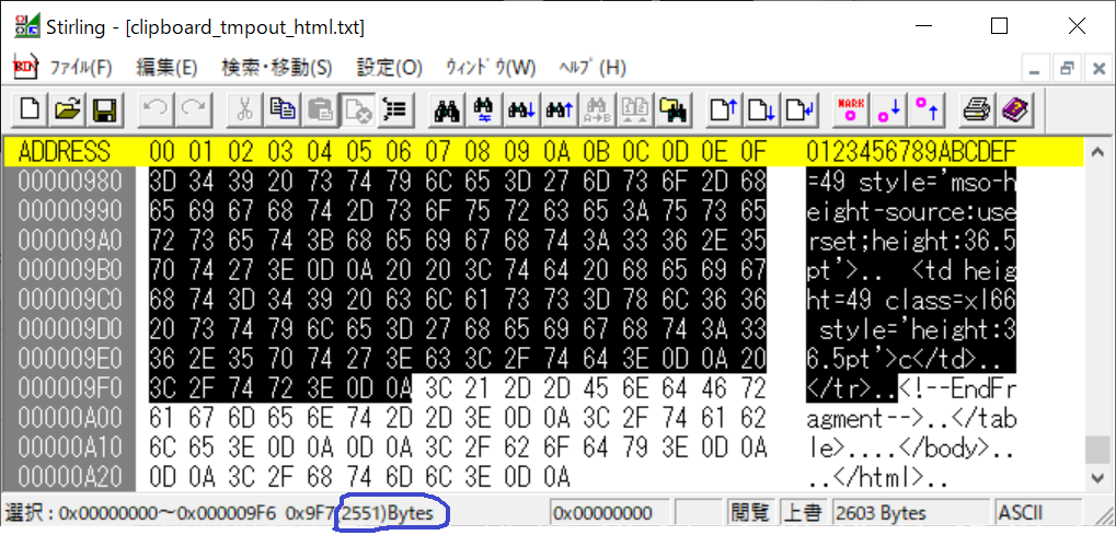 Excelの表をクリップボードにコピーしたときのhtmlの内容を調べてみた Laptrinhx Excelの表をクリップボードにコピーしたときのhtmlの内容を調べてみた Laptrinhx