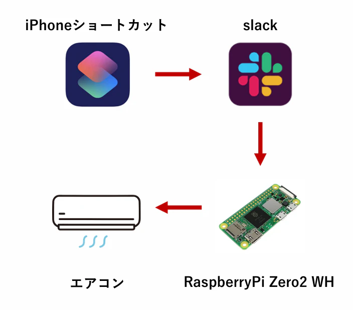 スクリーンショット 2026-03-20 161541.png