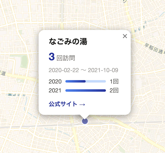 ポップアップ表示