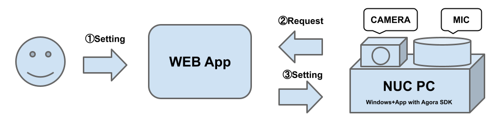無題の図形描画 (5).png