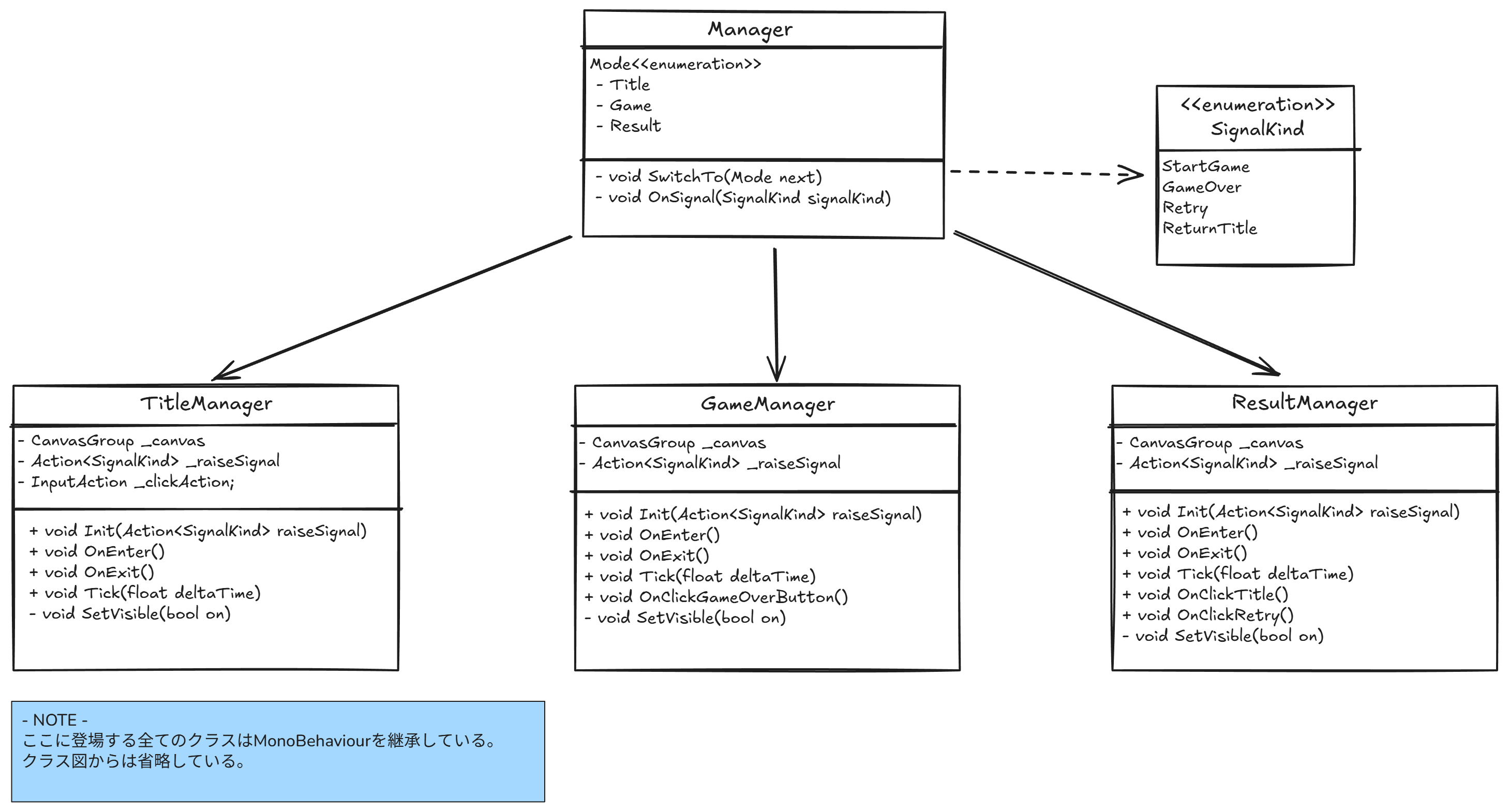 class_diagram x2.png