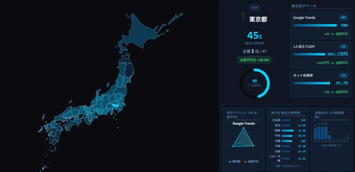 ai-usage-map-eyecatch.jpg