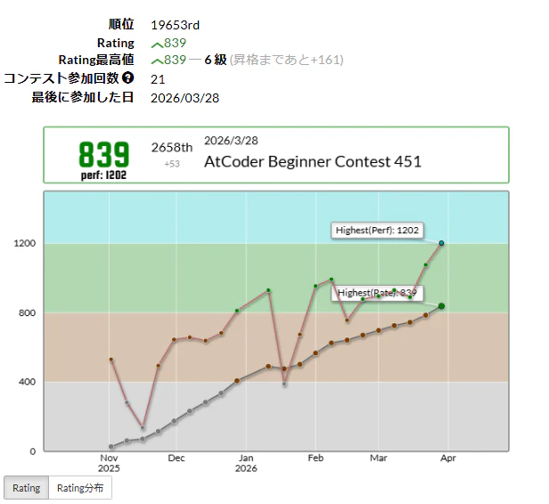 スクリーンショット 2026-03-28 232856.png