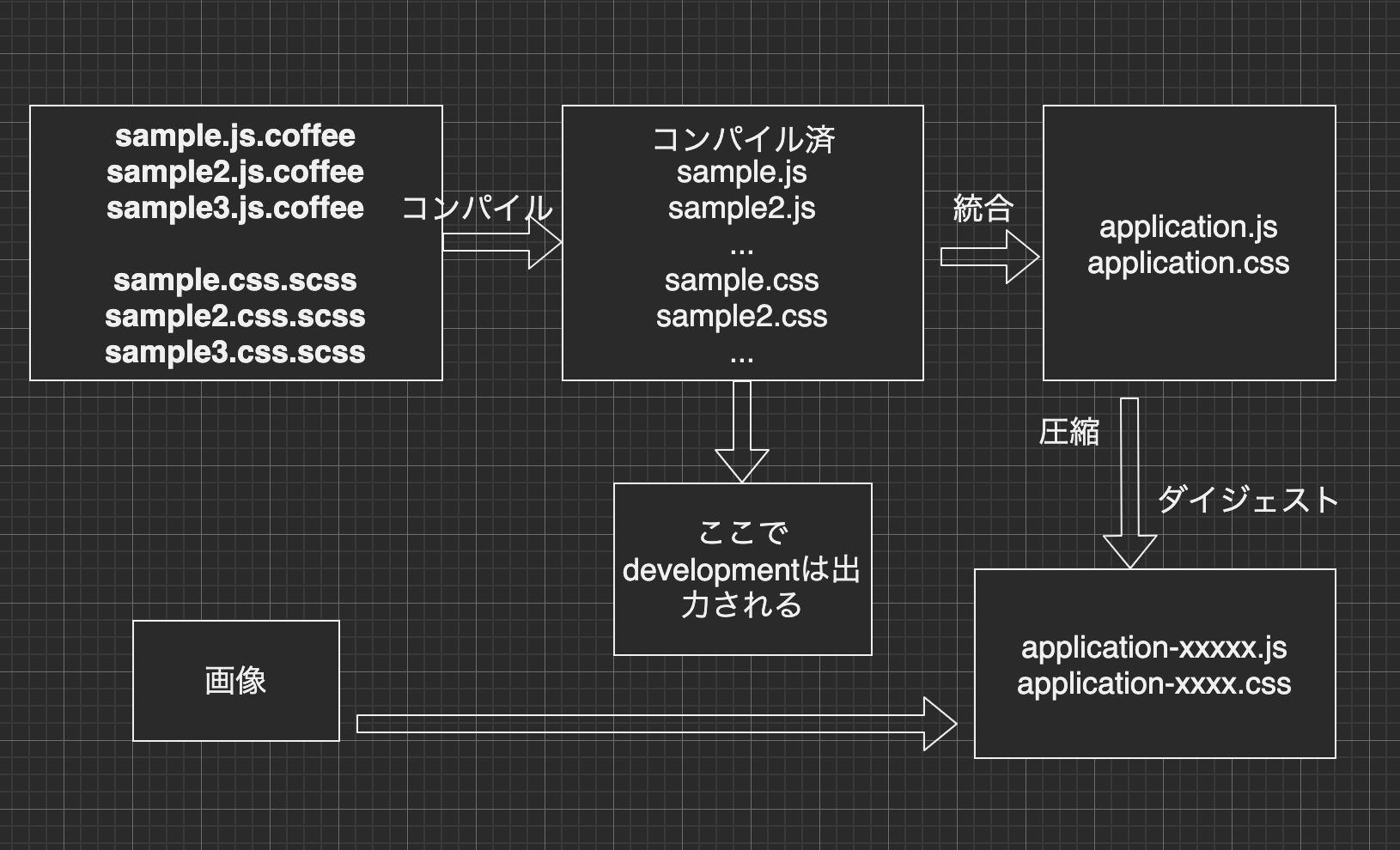 スクリーンショット 2020-11-07 23.45.58.png
