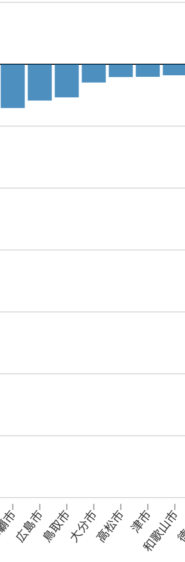 スクリーンショット 2020-12-14 21.16.45.png