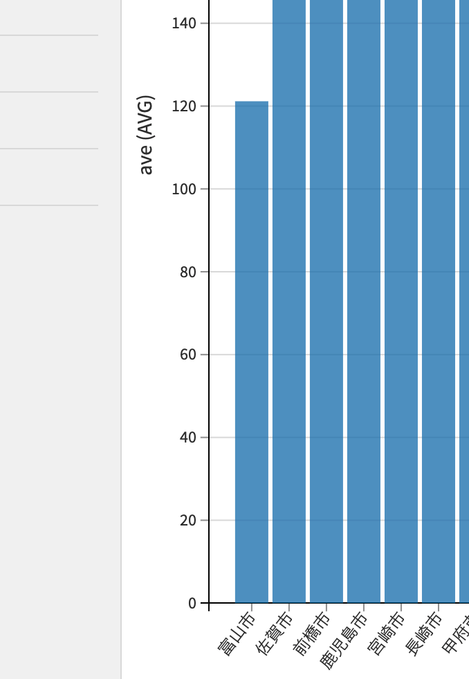 スクリーンショット 2020-12-14 21.07.55.png