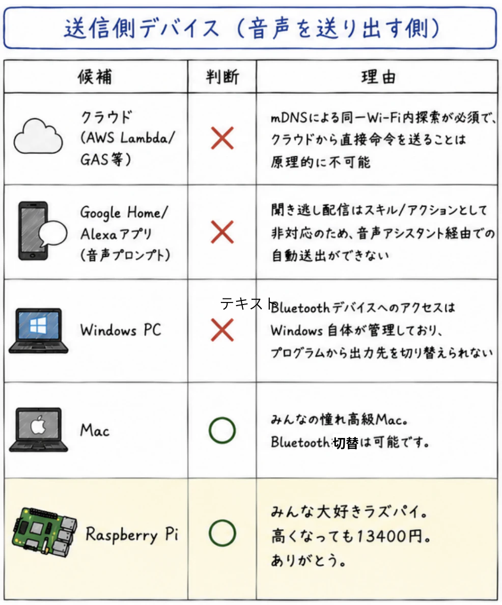 スクリーンショット 2026-08-17 20.57.40.png