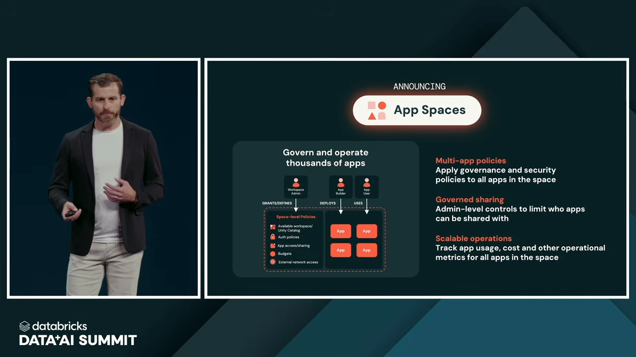 App Spaces.png