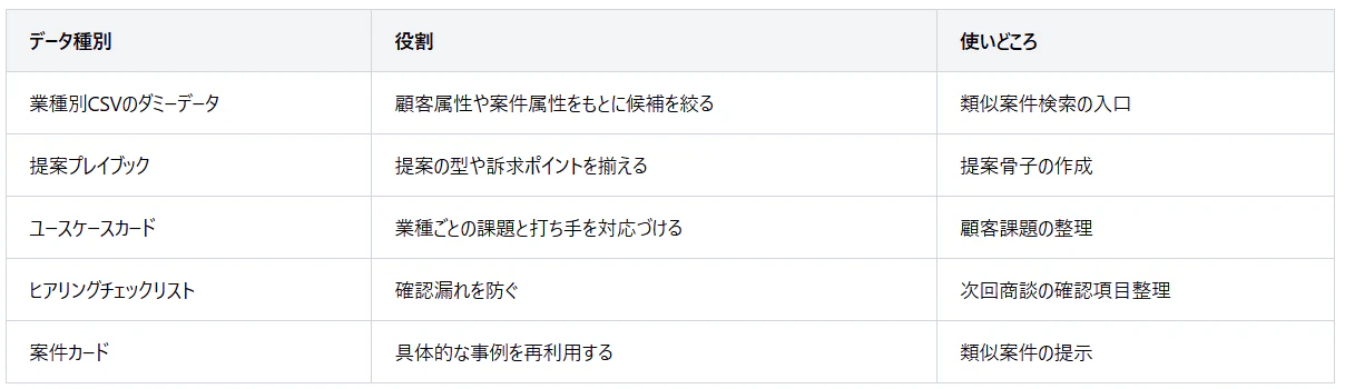 スクリーンショット 2026-05-10 230103.png