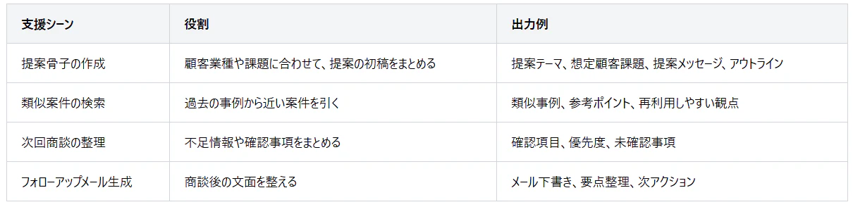 スクリーンショット 2026-05-10 230049.png