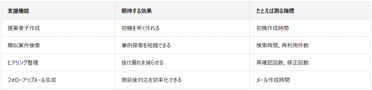 スクリーンショット 2026-05-10 230118.png