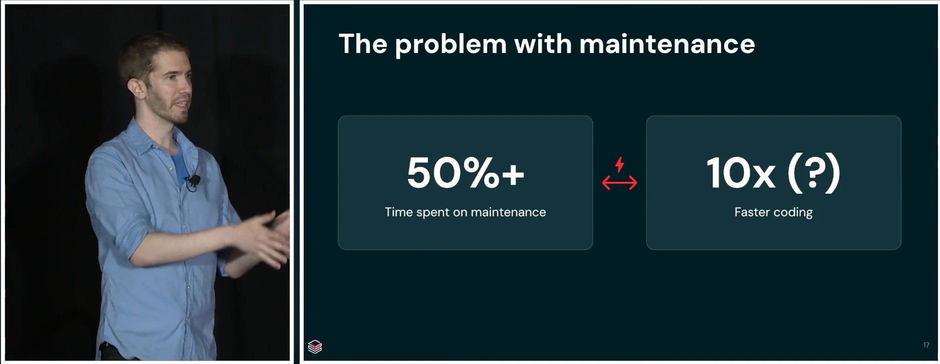 The problem with maintenance のスライド