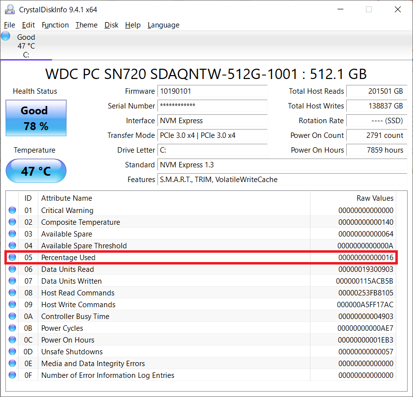 CrystalDiskInfoで取得した当該NVMe SSDのS.M.A.R.T.情報(赤枠内がPercentage Used) CrystalDiskInfoで取得した当該NVMe SSDのS.M.A.R.T.情報(赤枠内がPercentage Used)