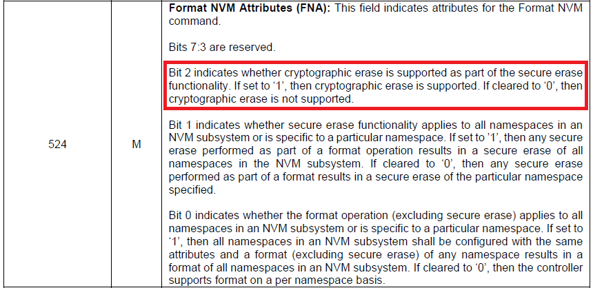 Format NVMコマンドでの暗号的消去サポート有無表示フィールド Format NVMコマンドでの暗号的消去サポート有無表示フィールド