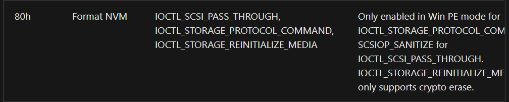 Format NVMコマンドのサポート状況 Format NVMコマンドのサポート状況
