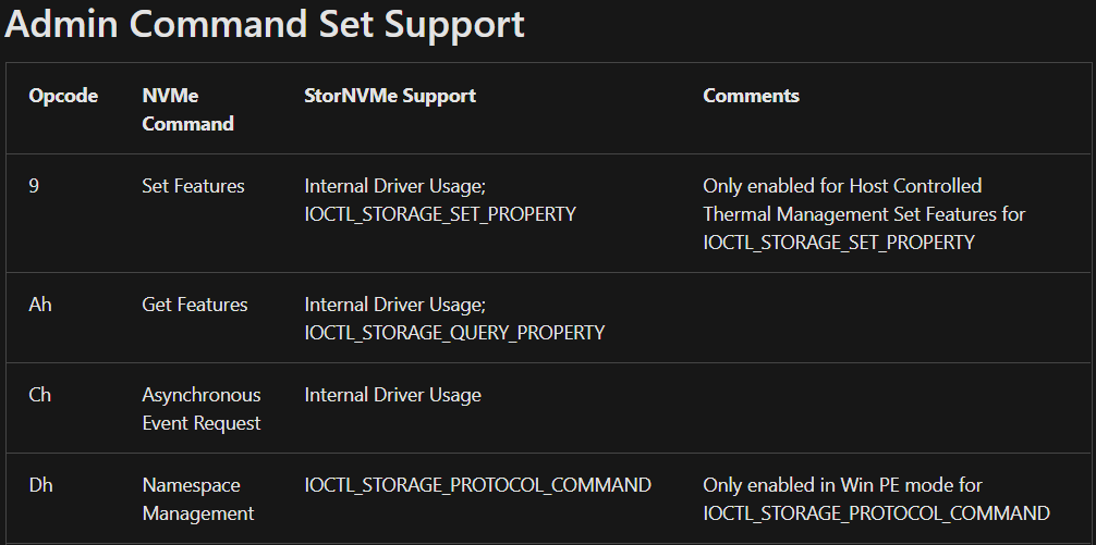 公開されたコマンドサポート表(一部、その2) 公開されたコマンドサポート表(一部、その2)