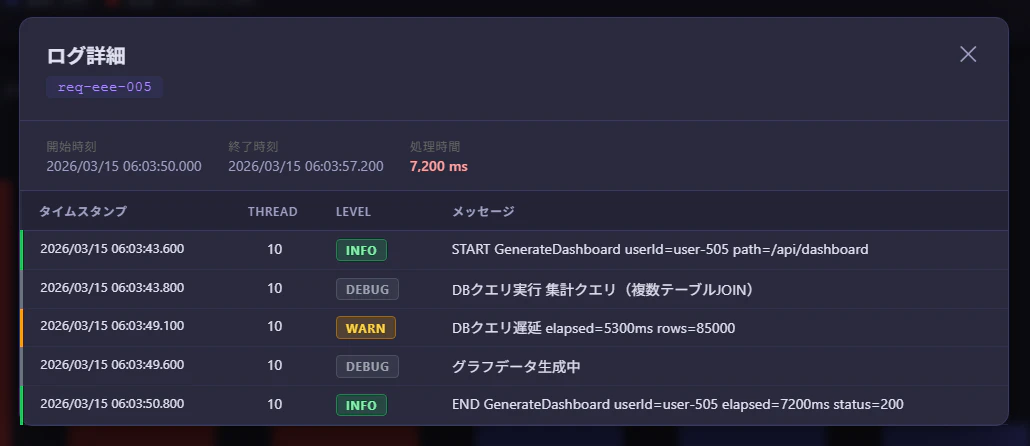ログ詳細モーダル