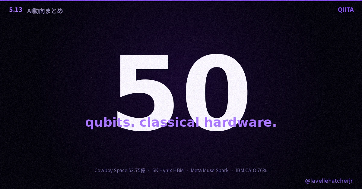 ai-roundup-0513-qiita-thumbnail.png
