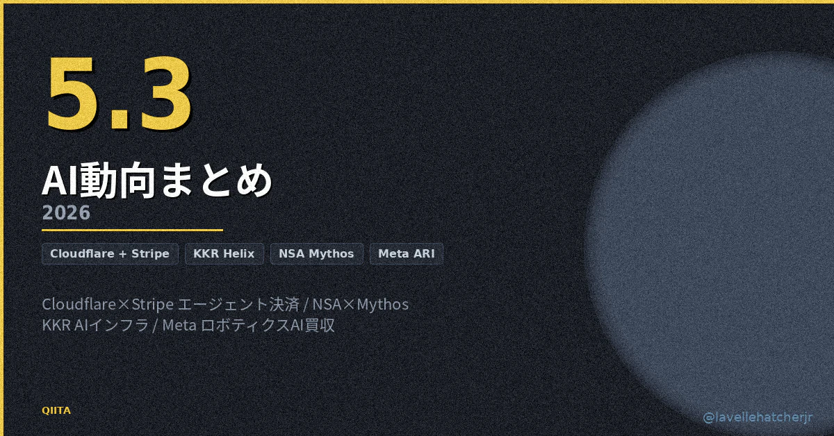 2026-05-03-ai-roundup-qiita-thumbnail.png