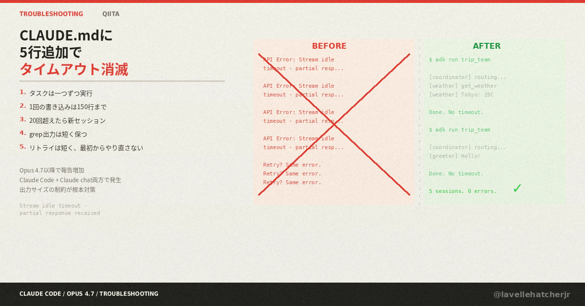 qiita-claude-code-timeout-thumbnail.png