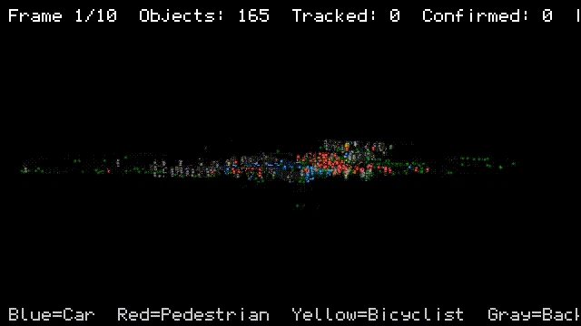 pipeline_demo.gif
